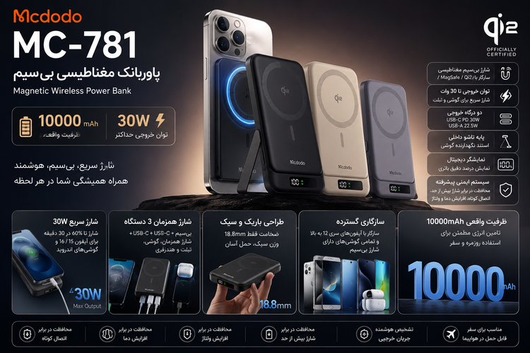 اوربانک وایرلس 10000 میلیآمپر ساعت مک دودو مدل MC-781 با فناوری Qi2